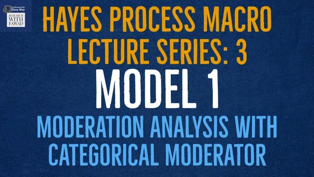 3. Hayes Process Macro - Model 1b - Moderation with Categorical Moderator , Continuous IV and DV thumbnail