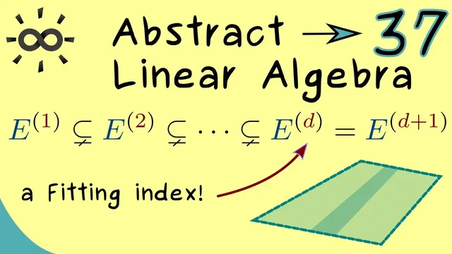 Abstract Linear Algebra 37 | Fitting Index thumbnail