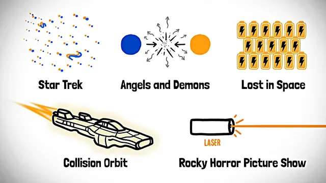 Antimatter in Sci-Fi Rundown thumbnail
