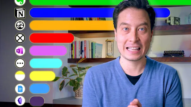 Note-Taking App Showdown: The 4 Apps Used by 75% of People thumbnail