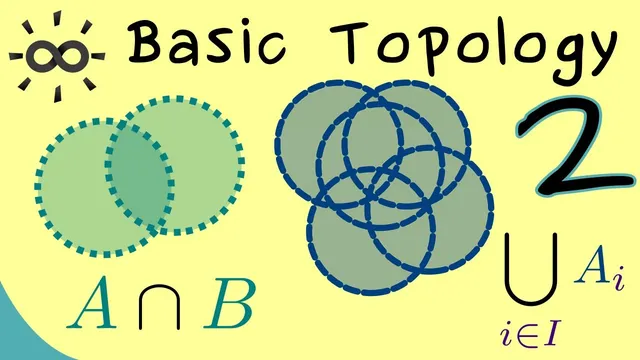 Basic Topology 2 | Topological Spaces thumbnail