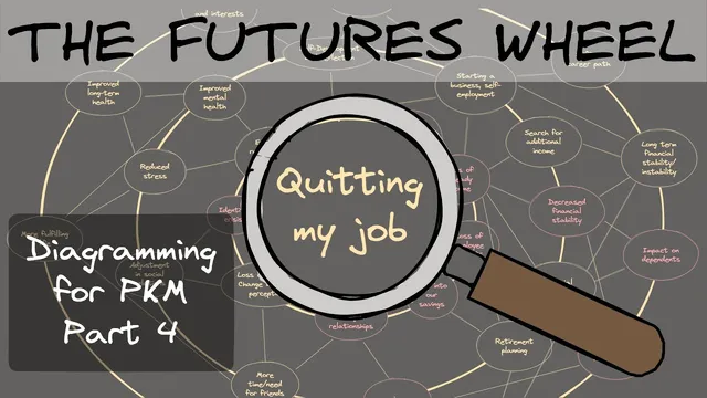 Diagramming for PKM: The Futures Wheel of Quitting my Job thumbnail