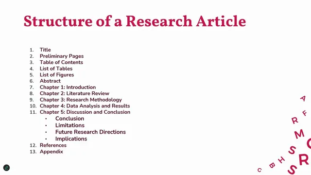 How to Write a Research Paper/Thesis thumbnail