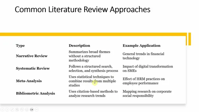 An Introduction to Systematic Literature Review (1) thumbnail