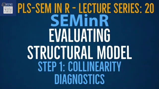 20. SEMinR Series. Evaluating Structural Model | Step 1 | Collinearity Diagnostics thumbnail
