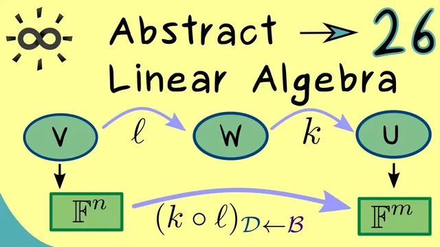 Abstract Linear Algebra 26 | Matrix Representations for Compositions thumbnail