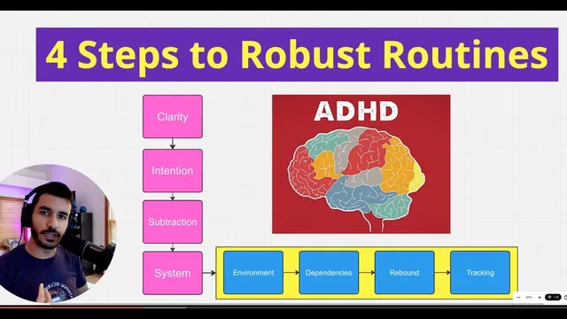 How to build lasting routines with ADHD thumbnail