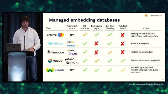 Augmented Language Models (LLM Bootcamp) thumbnail