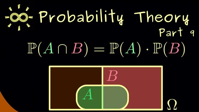 Probability Theory 9 | Independence for Events [dark version] thumbnail