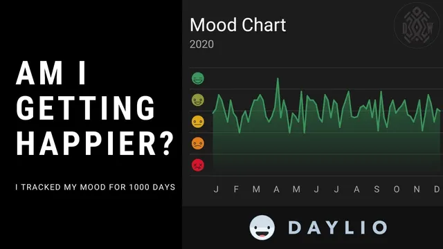Daylio App Review: Analyzing 1000+ Days of Data thumbnail