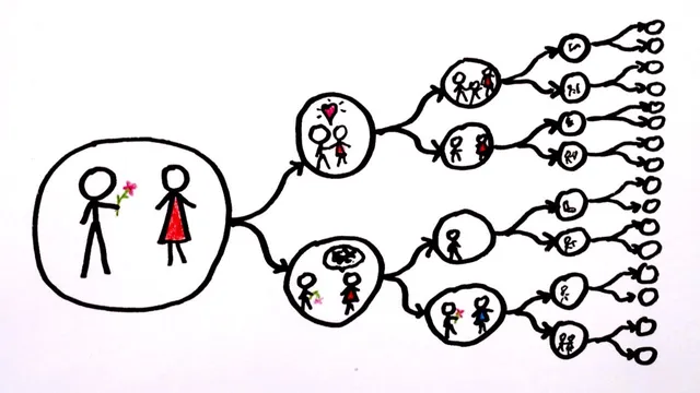 The True Science of Parallel Universes thumbnail