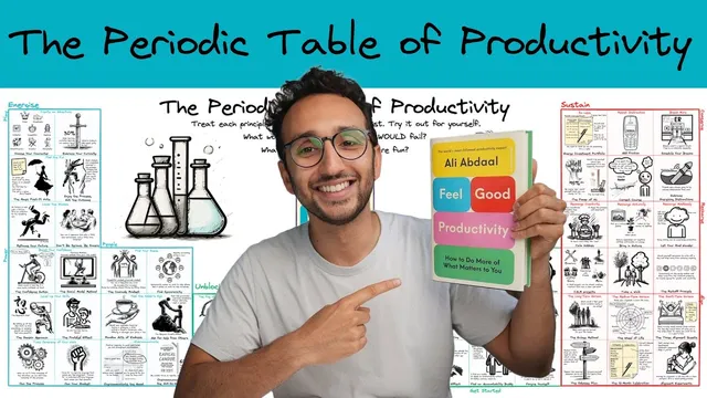 VISUAL SUMMARY: Feel-Good Productivity by Ali Abdaal - The Periodic Table of Productivity thumbnail