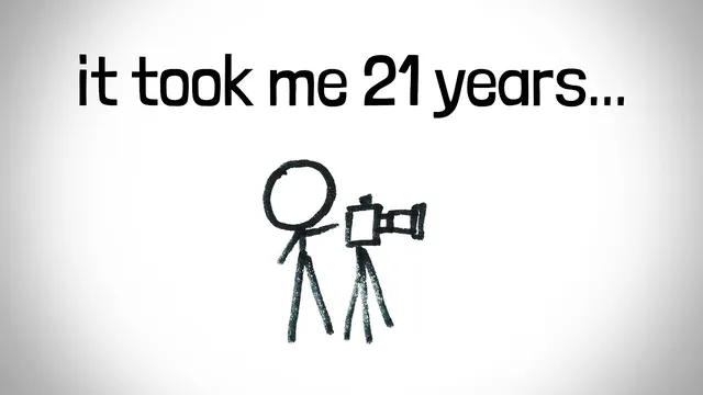 Do *you* understand ISO? thumbnail