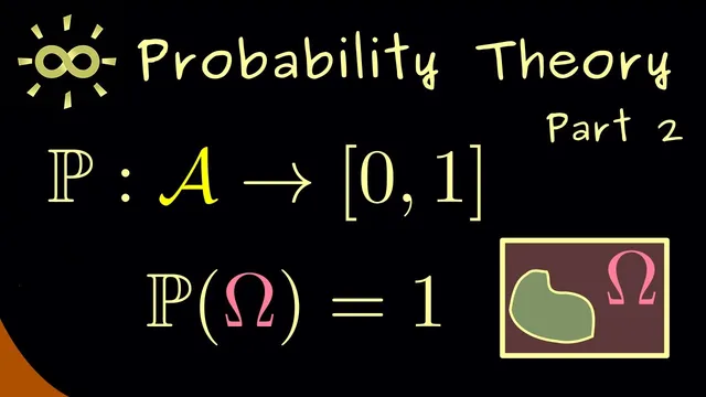 Probability Theory 2 | Probability Measures [dark version] thumbnail