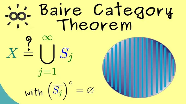 Baire Category Theorem thumbnail