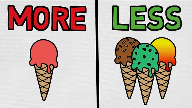 Why More Is Less & Less Is More thumbnail