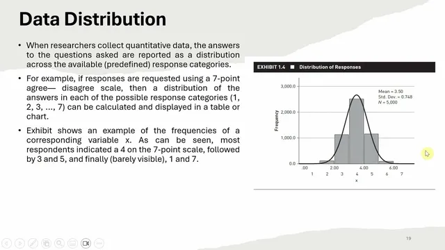 Data Distribution/Normality in PLS SEM using SmartPLS thumbnail
