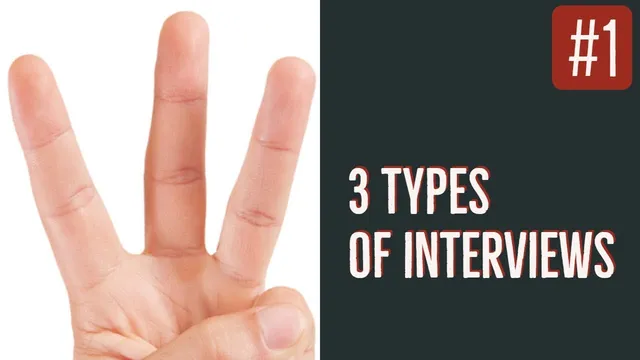 Semi-structured interview, structured interview, unstructured ... (Qualitative interviews #1) thumbnail