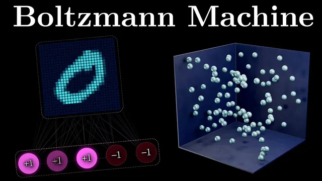 Generative Model That Won 2024 Nobel Prize thumbnail