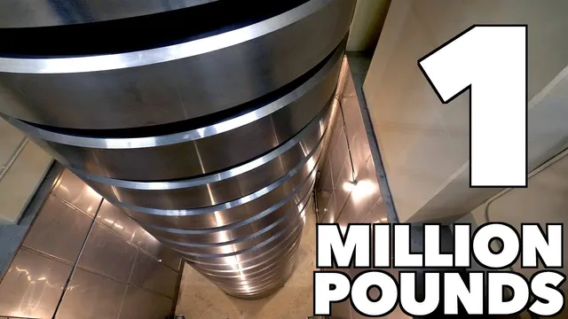 World's Heaviest Weight thumbnail