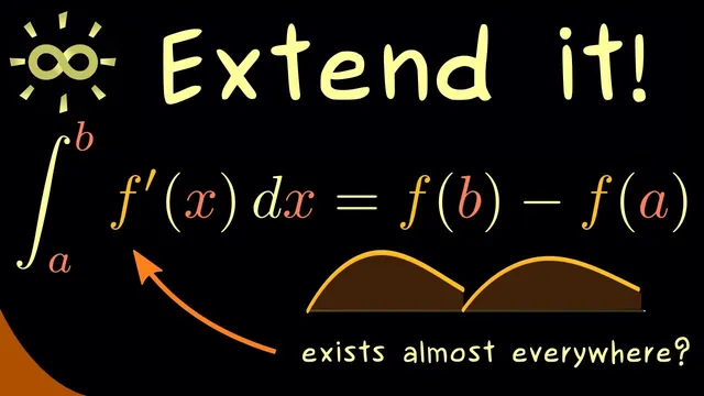 Fundamental Theorem of Calculus | Expansion of the Theorem [dark version] thumbnail