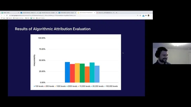 Quantifying Interpretability of Models Trained on Coi… | Jorge Orbay | OpenAI Scholars Demo Day 2020 thumbnail