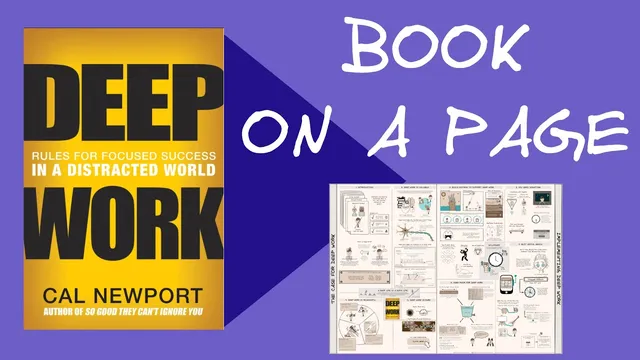 Deep Work - Book on a Page thumbnail