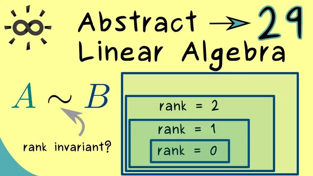 Abstract Linear Algebra 29 | Rank gives Equivalence thumbnail