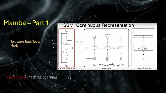Mamba sequence model - part 1 thumbnail