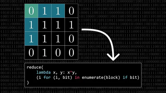 Hamming codes part 2: The one-line implementation thumbnail