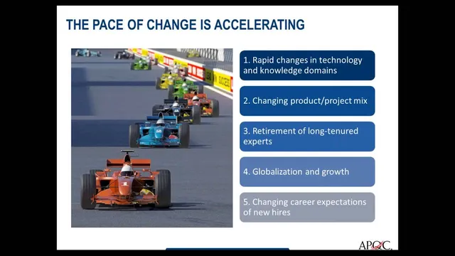 Change Management For Knowledge Management thumbnail