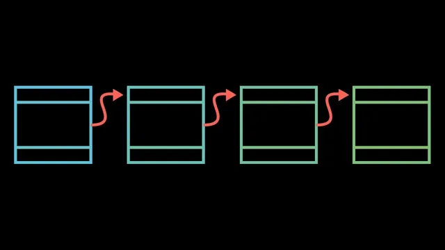 But how does bitcoin actually work? thumbnail