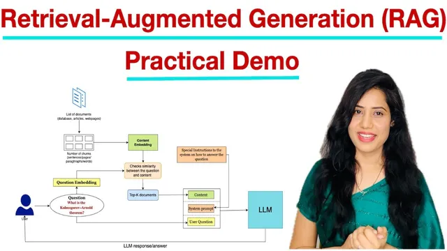 How to Integrate RAG - Retrieval Augmented Generation into a LLM? (Practical Demo) thumbnail