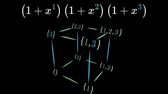 Olympiad level counting  (Generating functions) thumbnail