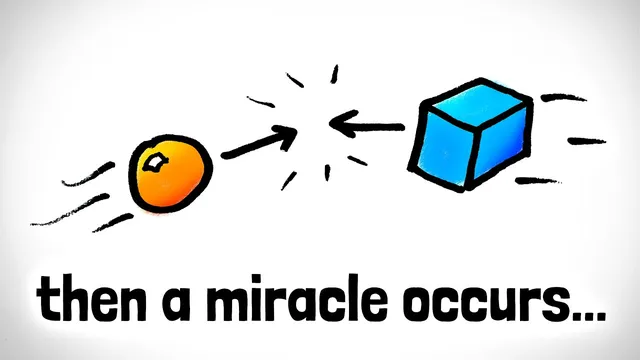 Most Collisions Are Secretly in One Dimension thumbnail