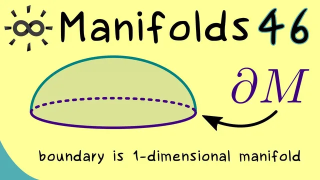 Manifolds 46 | Example of a Manifold with Boundary thumbnail