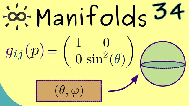 Manifolds 34 | Examples for Riemannian Manifolds thumbnail