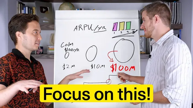 3 Principles for Business Growth: 8-Figure CEO Coaches Tiago thumbnail