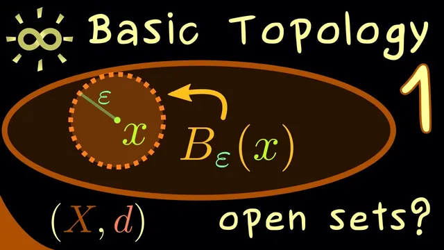Basic Topology 1 | Introduction and Open Sets in Metric Spaces [dark version] thumbnail