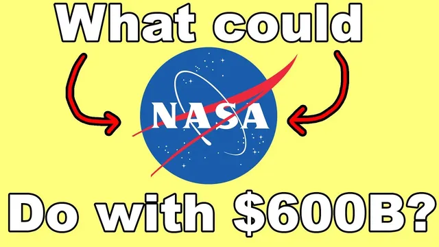 What if NASA had the US Military's Budget? thumbnail