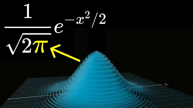 Why π is in the normal distribution (beyond integral tricks) thumbnail