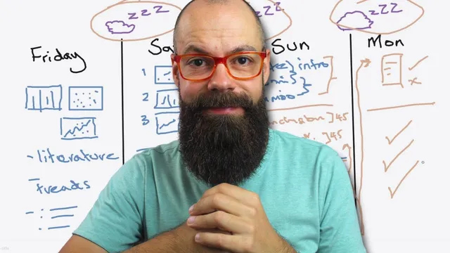 How write a research paper in a weekend [My AI Sprint Framework] thumbnail