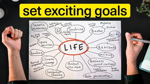 The Excitement Map | How To Actually Achieve Your Goals  thumbnail