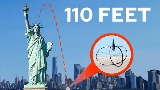 World's Highest Jumping Robot thumbnail