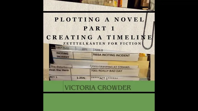 Plotting a Novel, Part 1, Series Intro - Zettelkasten for Fiction thumbnail