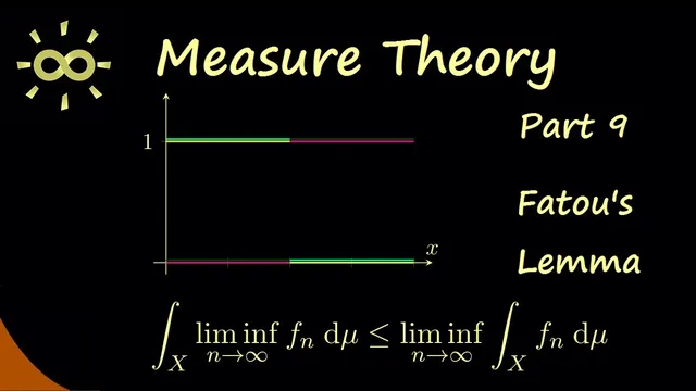 Measure Theory 9 | Fatou's Lemma [dark version] thumbnail