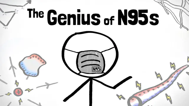 The Astounding Physics of N95 Masks thumbnail