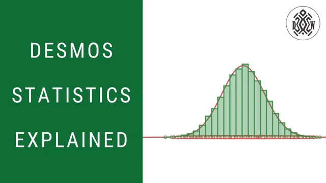 Random Numbers, Histograms, and Distributions in Desmos thumbnail