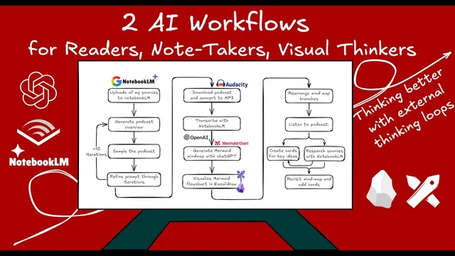 Two Workflows for Reading, Note-Taking, and Visual Thinking that Are Transforming the Way I Use AI thumbnail