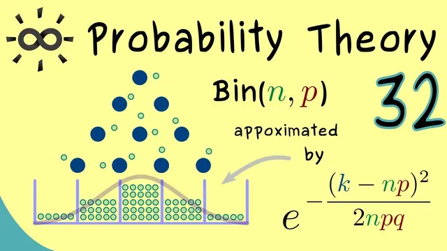Probability Theory 32 | De Moivre–Laplace theorem thumbnail